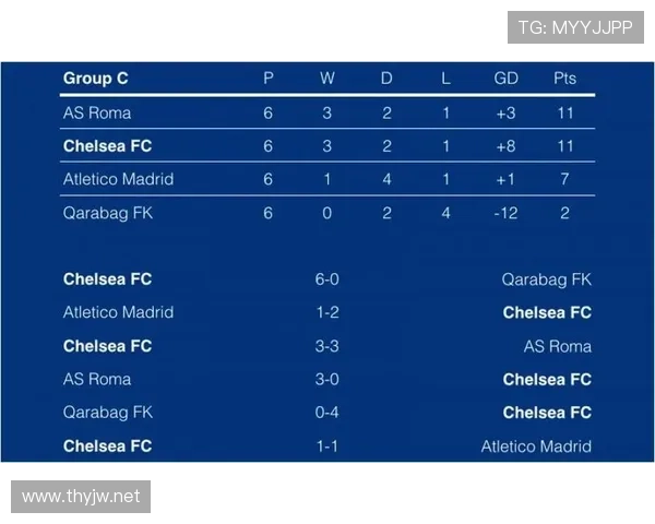 小区联赛欧冠（欧冠小组赛时间表）sports